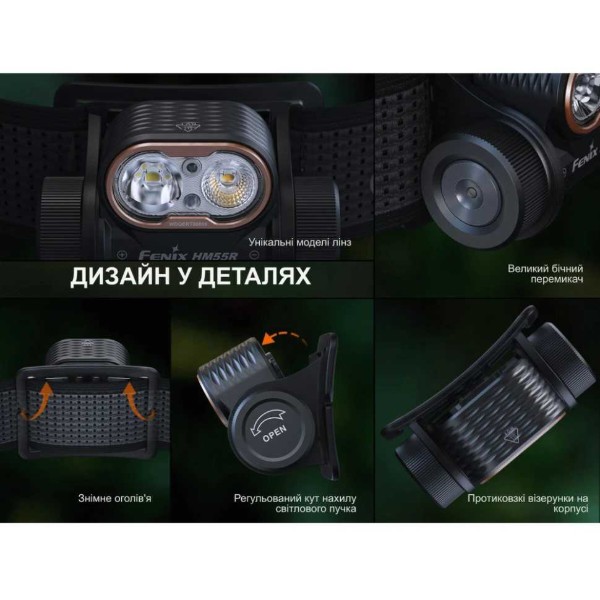 Фото - Ліхтар налобний Fenix HM55Rblc